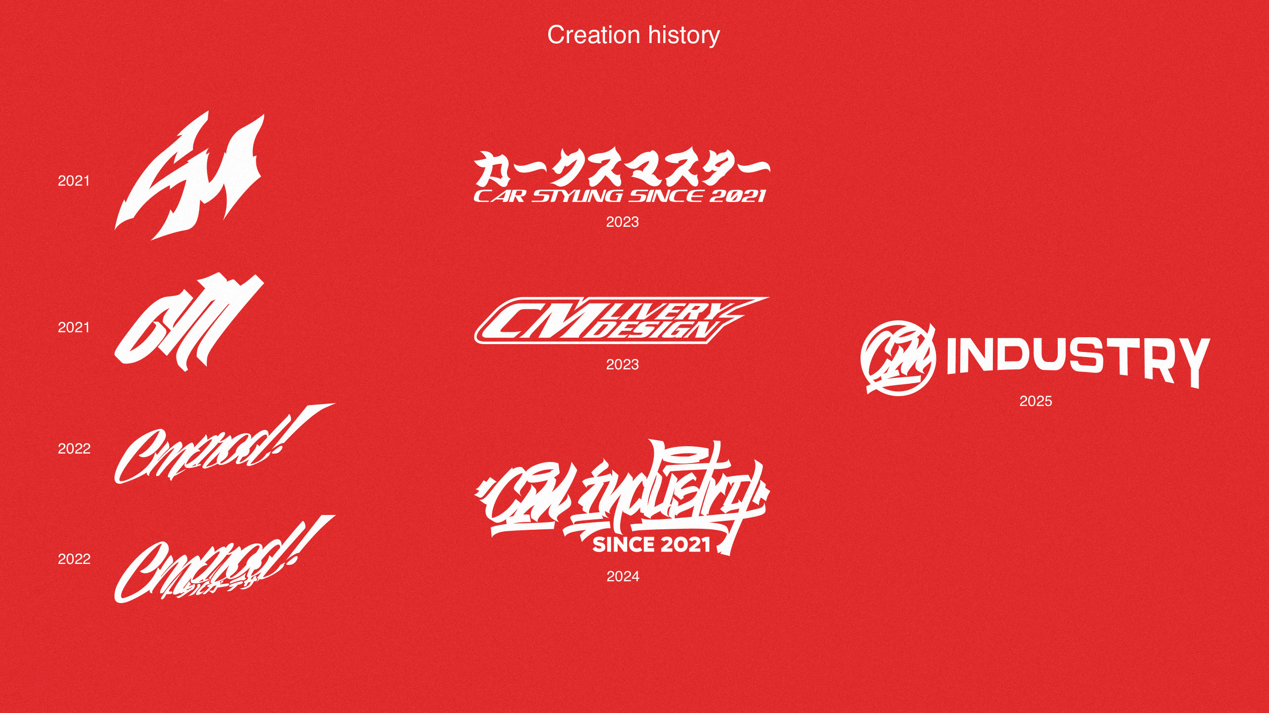CM Industry Logo Branding Creation history | CM Industry